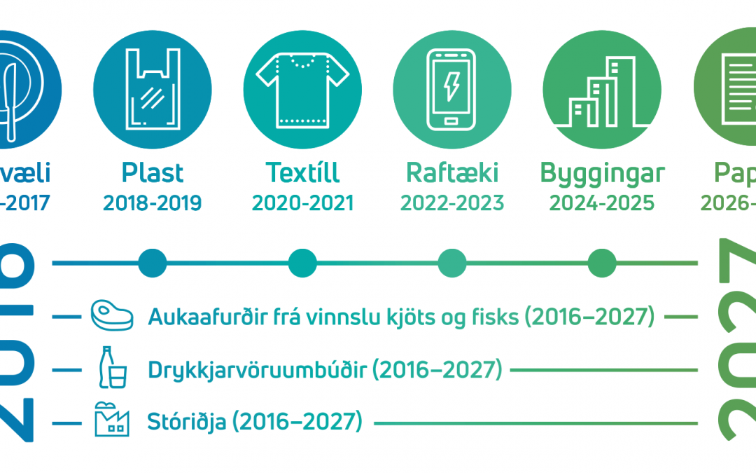 Nýtt ár – nýtt upphaf
